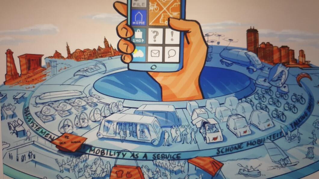 slimme mobiliteit