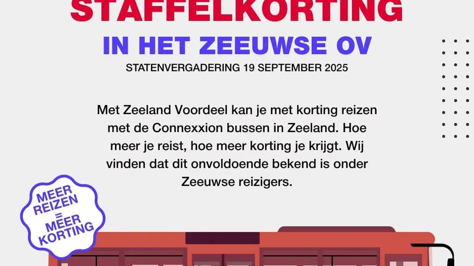staffelkorting ov 