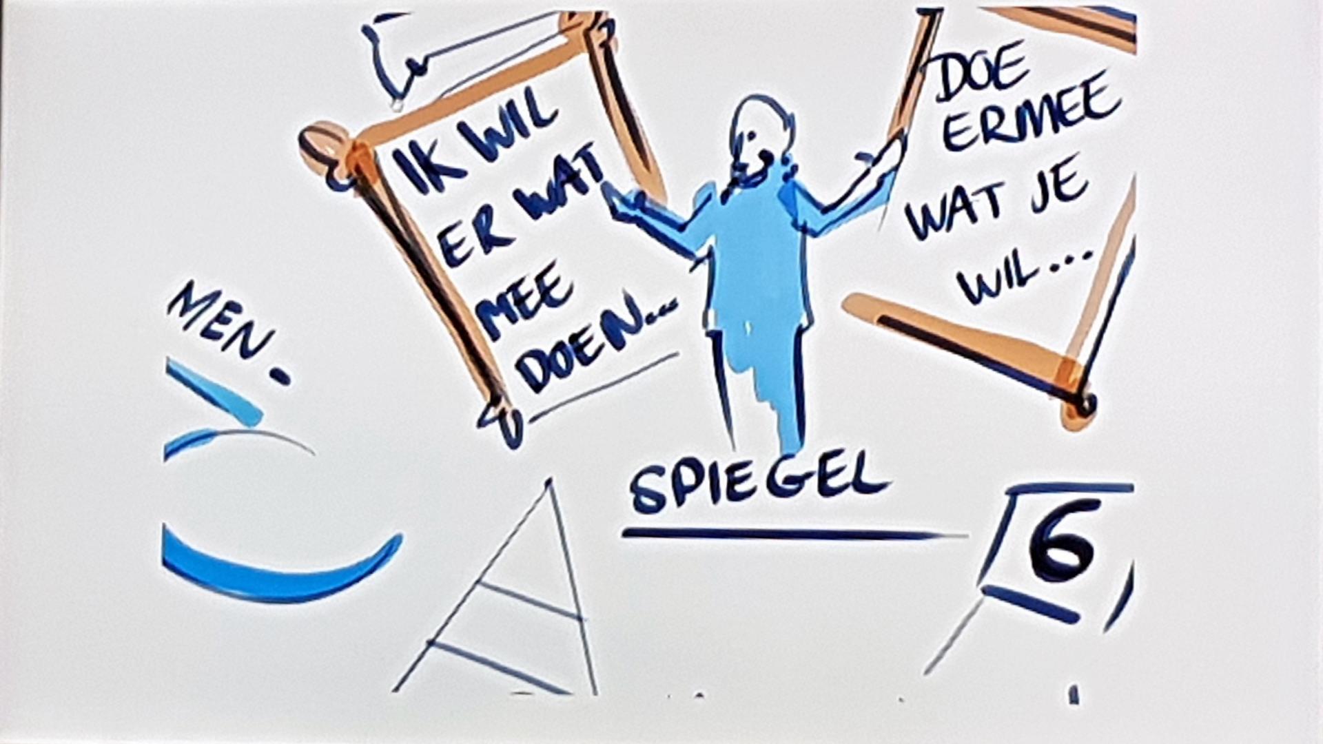 gerwi blog 28 januari spiegeltje spiegeltje 1.jpg